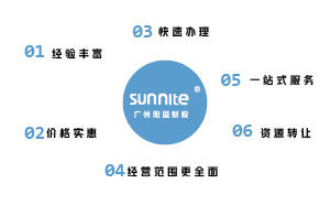 成品油经营许可证代办公司-广州阳溢，六大优势