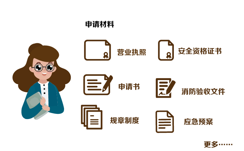 广州办理危险品经营许可证条件-申报指南