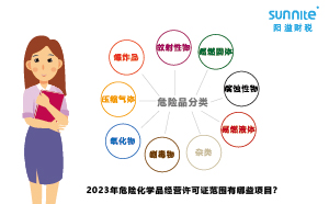 2023年危险化学品经营许可证范围有哪些项目？