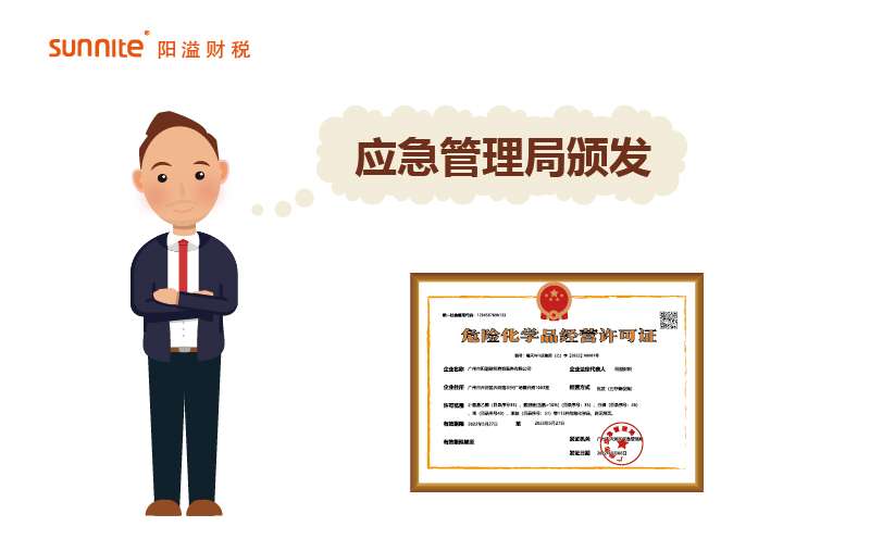 什么机构颁发成品油危化证？