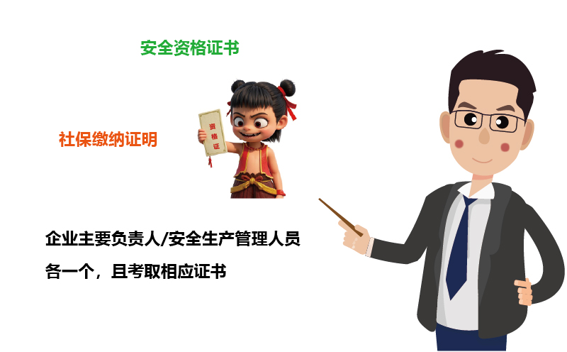 广州危化证办理：人员资质有哪些硬指标2