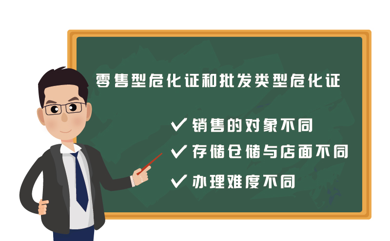 危化证零售和批发有什么区别2