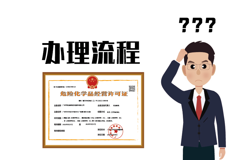 危险化学品经营许可证办理流程