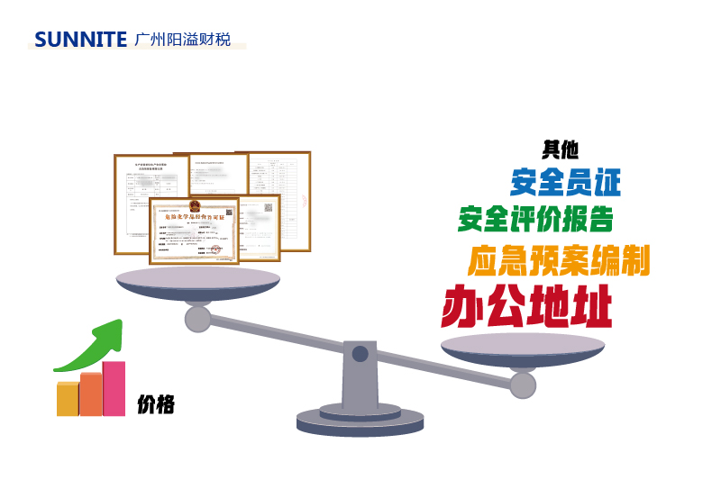 4月广州危化证费用明细