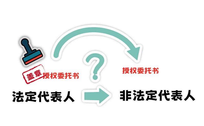 危化证大部分环节可以代办