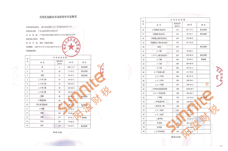 危化证客户案例1003